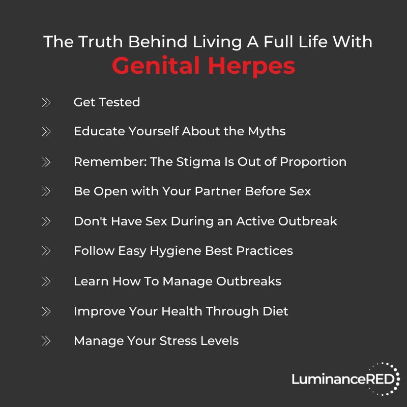 Infographic: Living With Genital Herpes