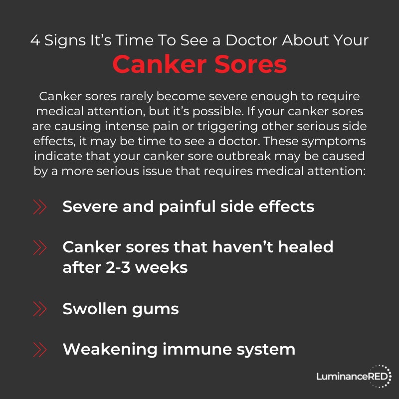 Infographic: Is Your Canker Sore a Sign You Have Coronavirus?