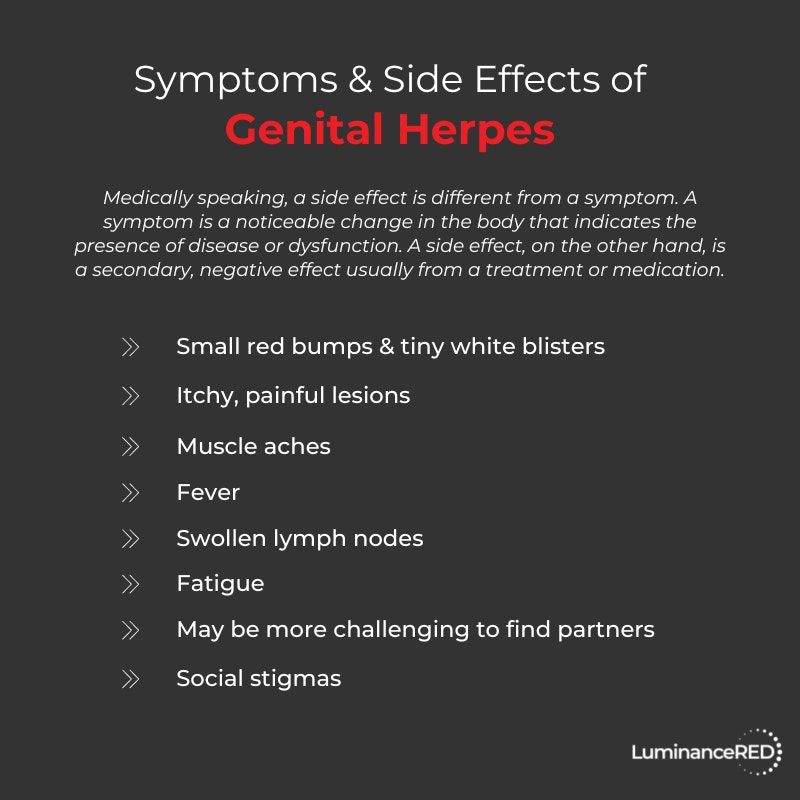 Infographic: What Side Effects Are Associated With Genital Herpes?