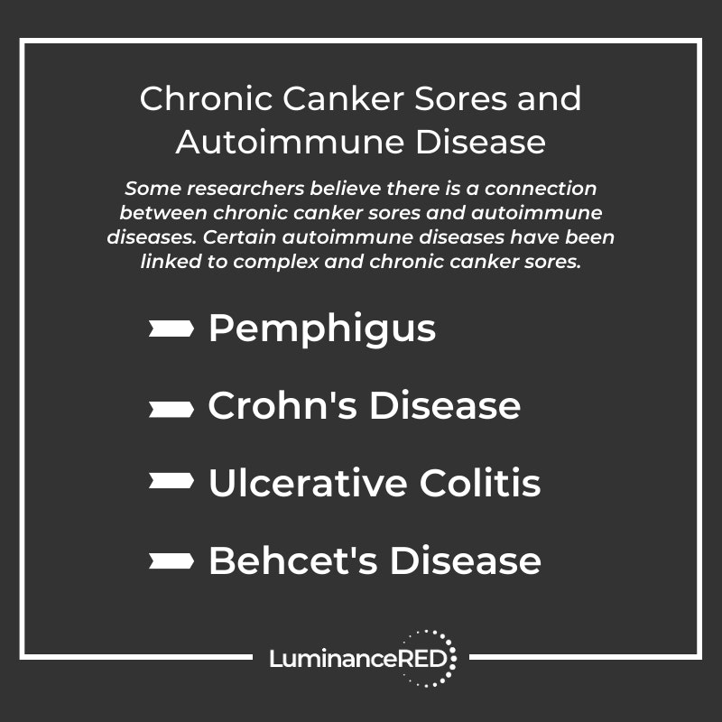 Infographic: Do Chronic Canker Sores Hint at Autoimmune Conditions?