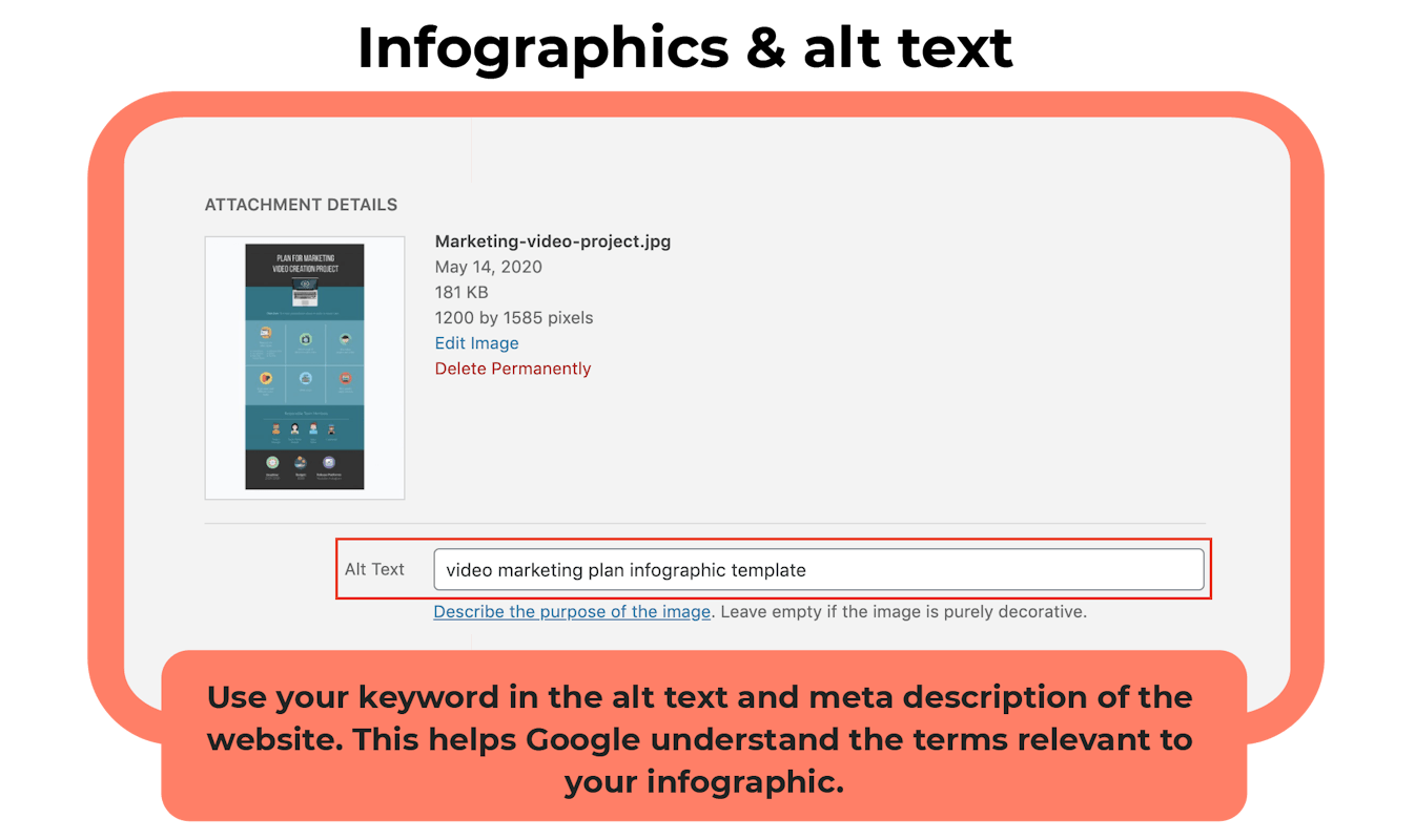 optimize alt text graphic