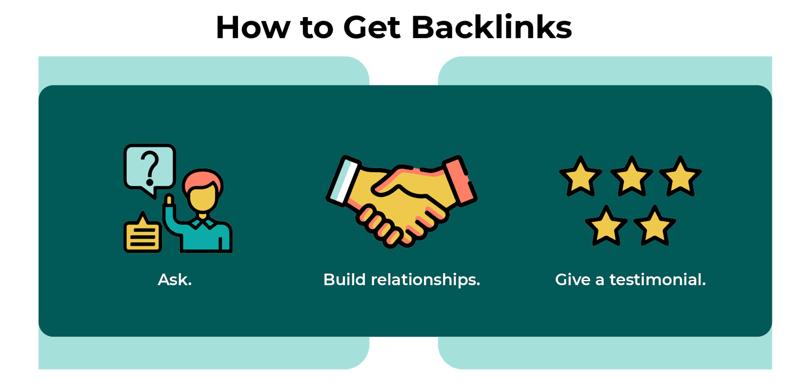 how to get backlinks