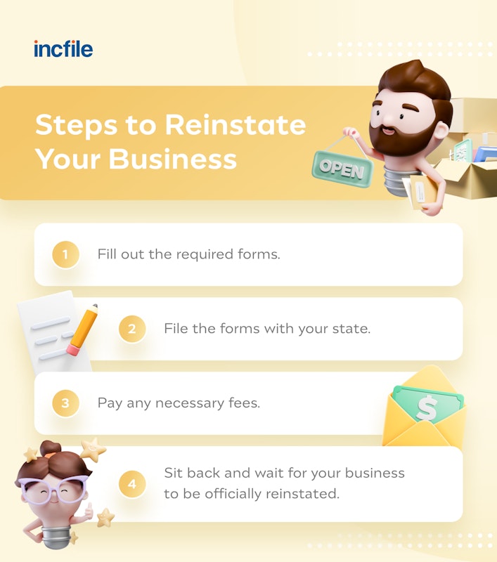 steps to reinstate your business