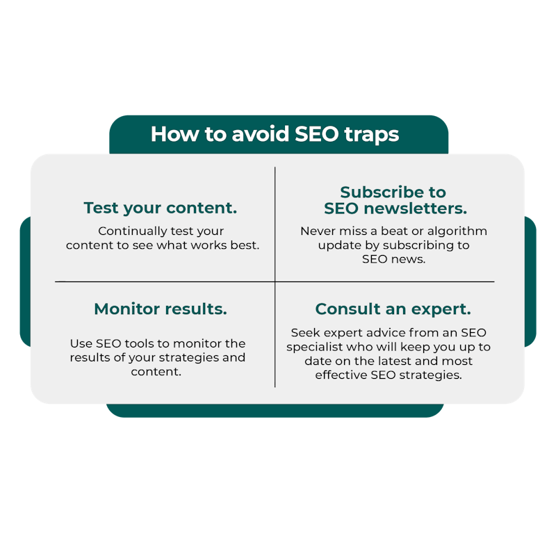 SEO traps graphic