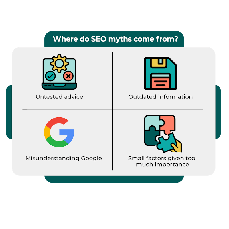 SEO myths and facts banner