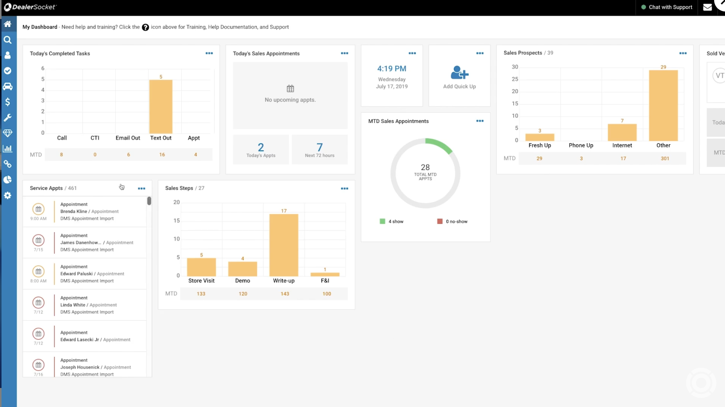 screenshot of auto crm software