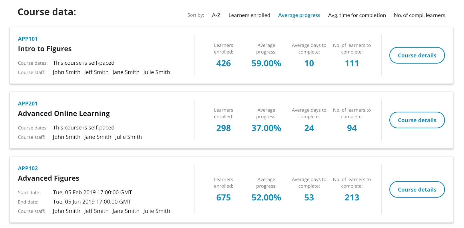 Appsembler Dashboard