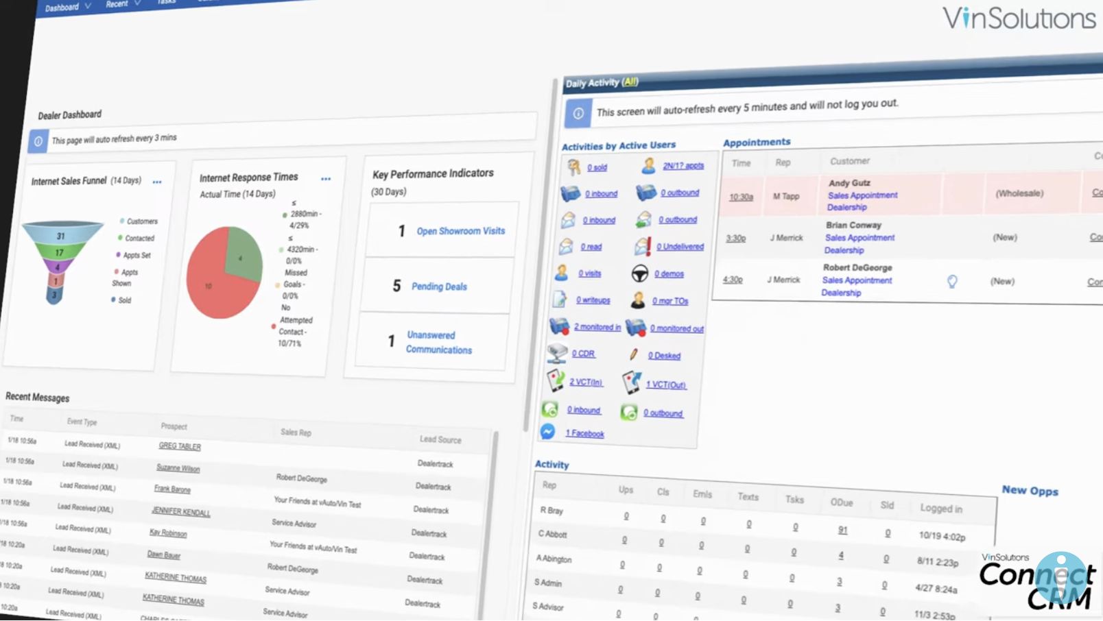 screenshot of auto crm software