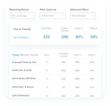 Yesware pricing and options