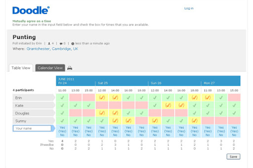 dashboard de Doodle