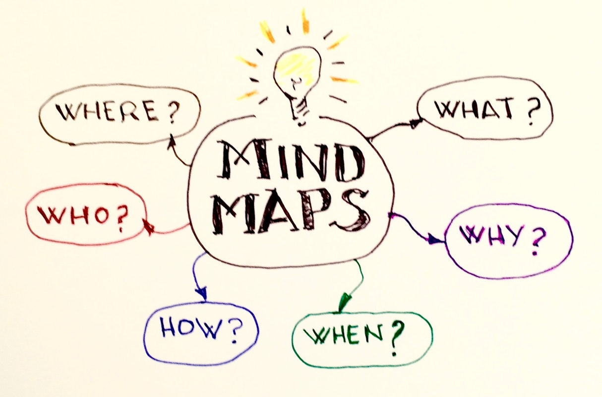 advantages of mind mapping - studysmarter magazine