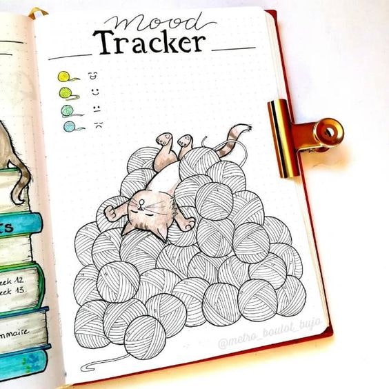 bullet journal habit tracker supplies, studysmarter magazine