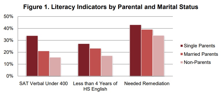 student parents - studysmarter magazine