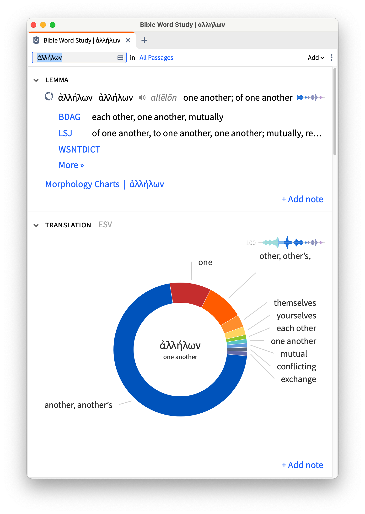 Screenshot of the Bible Word Study tool in Logos, focusing on the Greek word for one another.